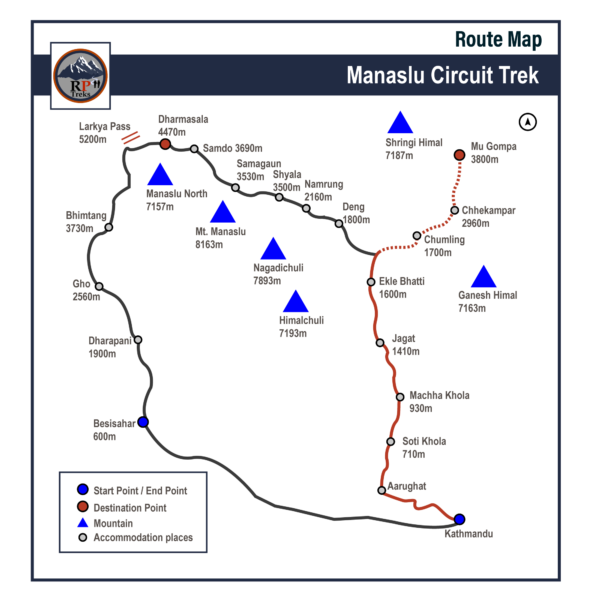 Manaslu-Circuit-Trek