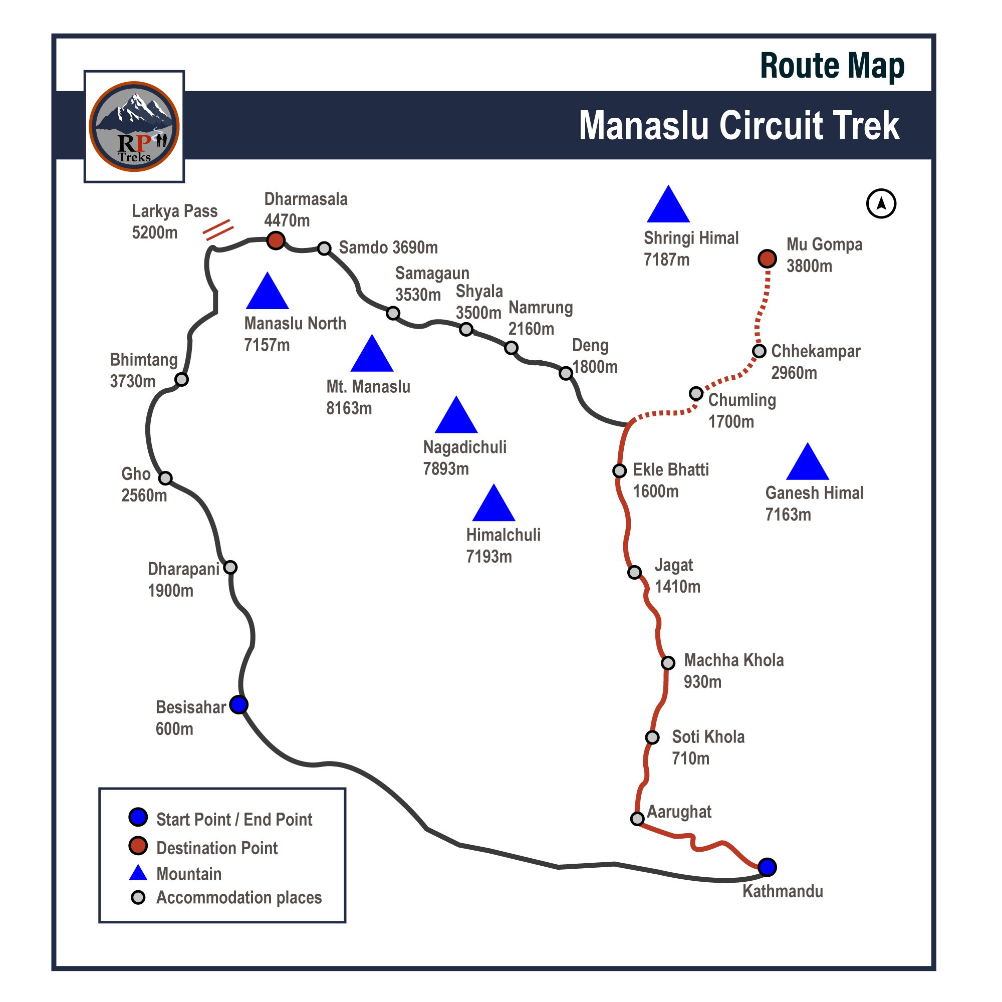 Manaslu-Circuit-Trek