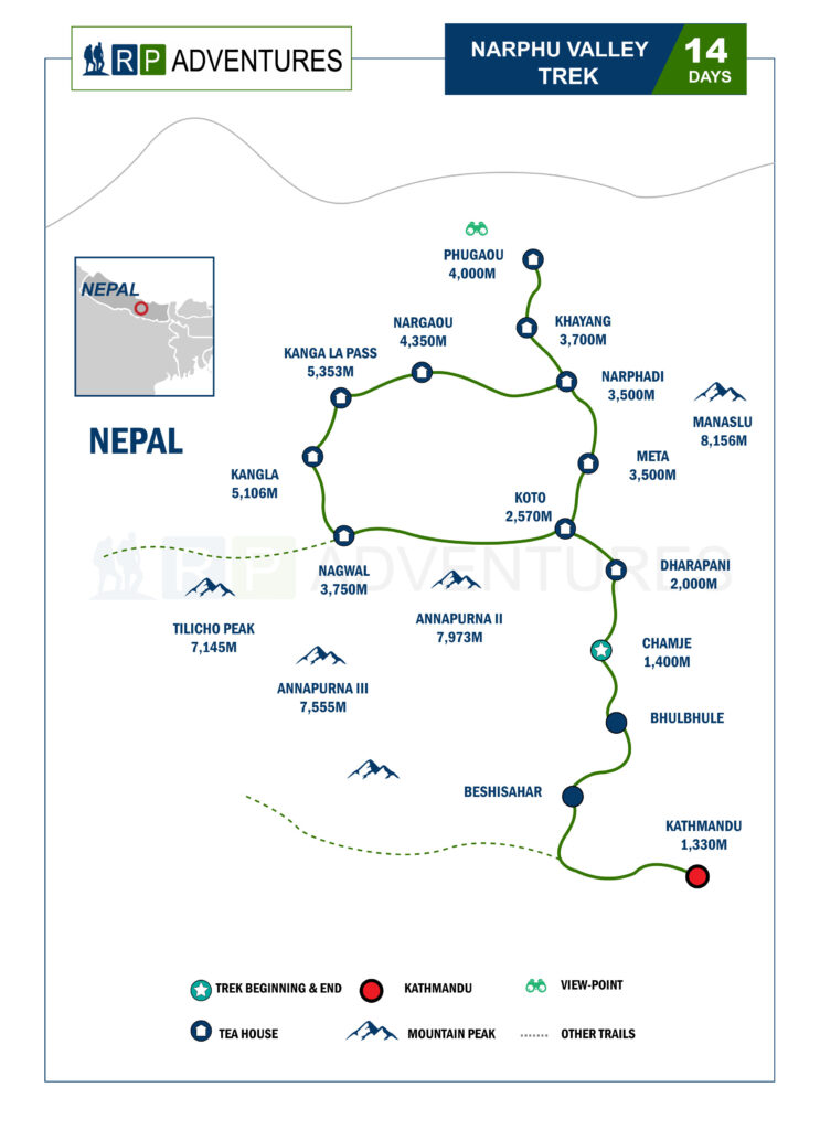 Narphu valley trek map