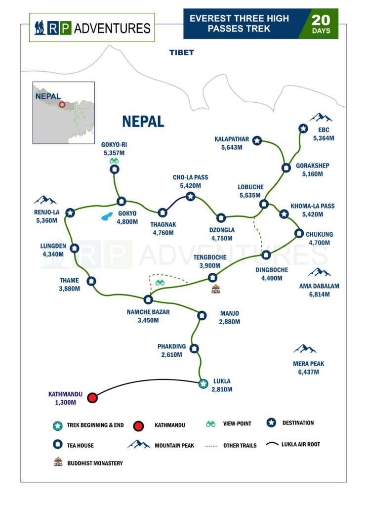 Everest three high pass trek-map