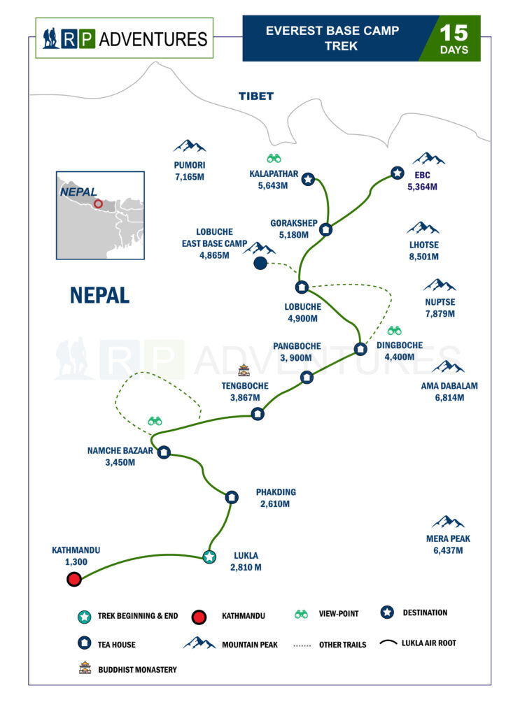 Everest base camp trek map