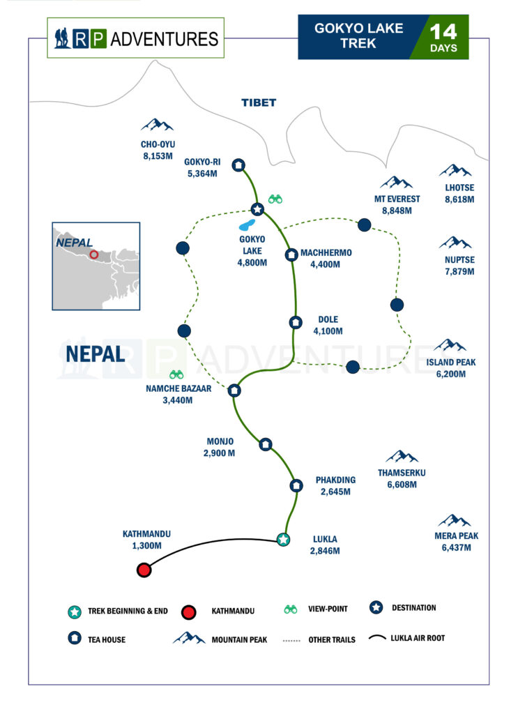 Gokyo lake trek map