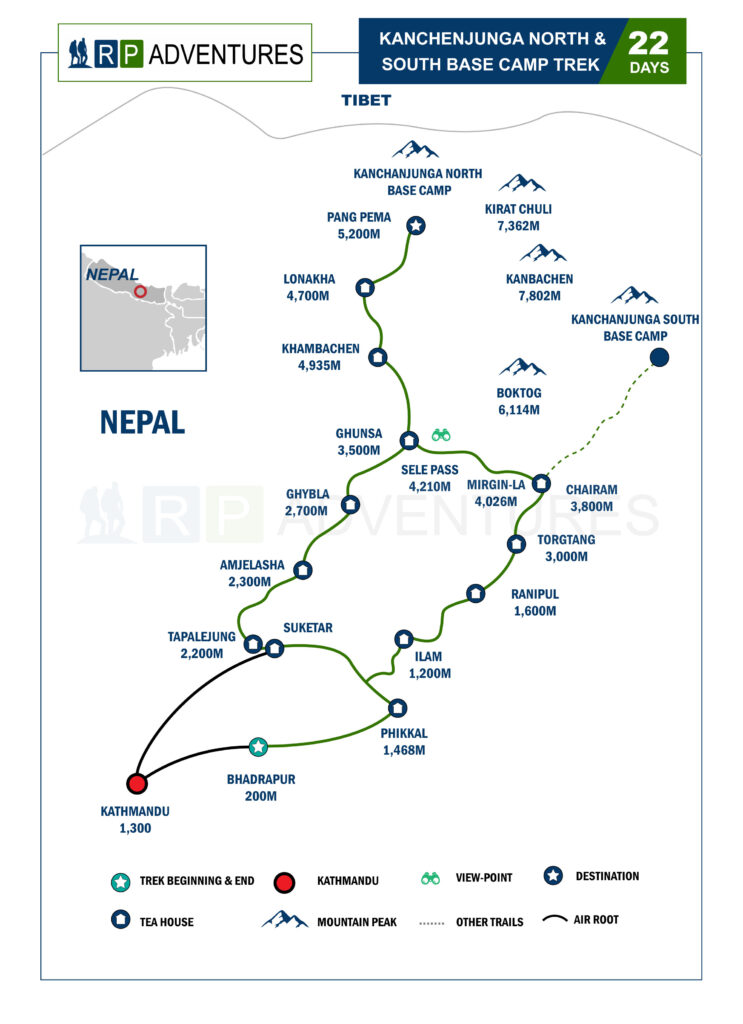 Kanchenjunga north and south trek map