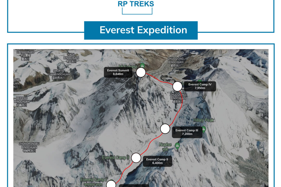 Everest-expedition-only