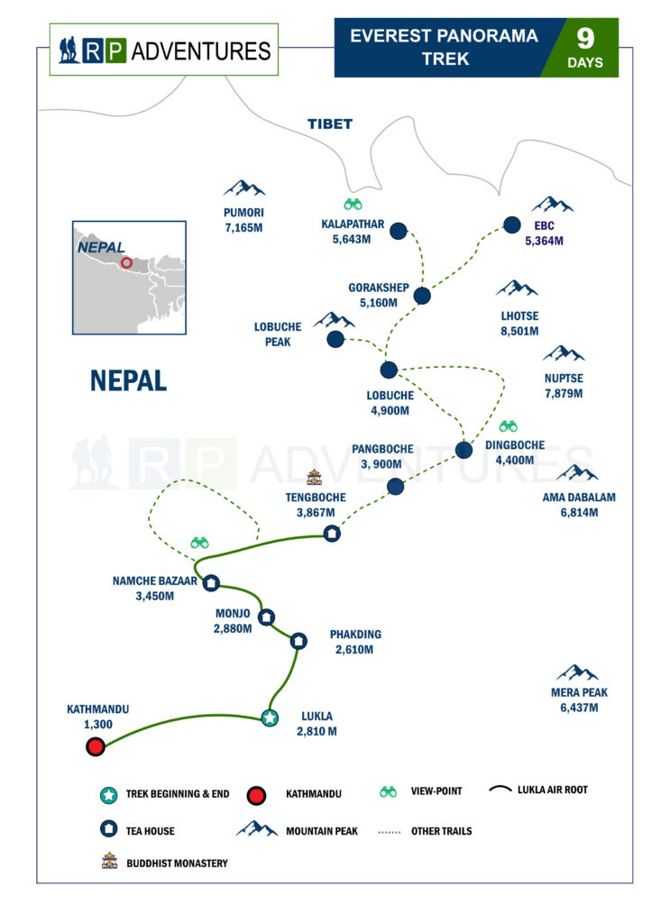 Everest panorama trek map