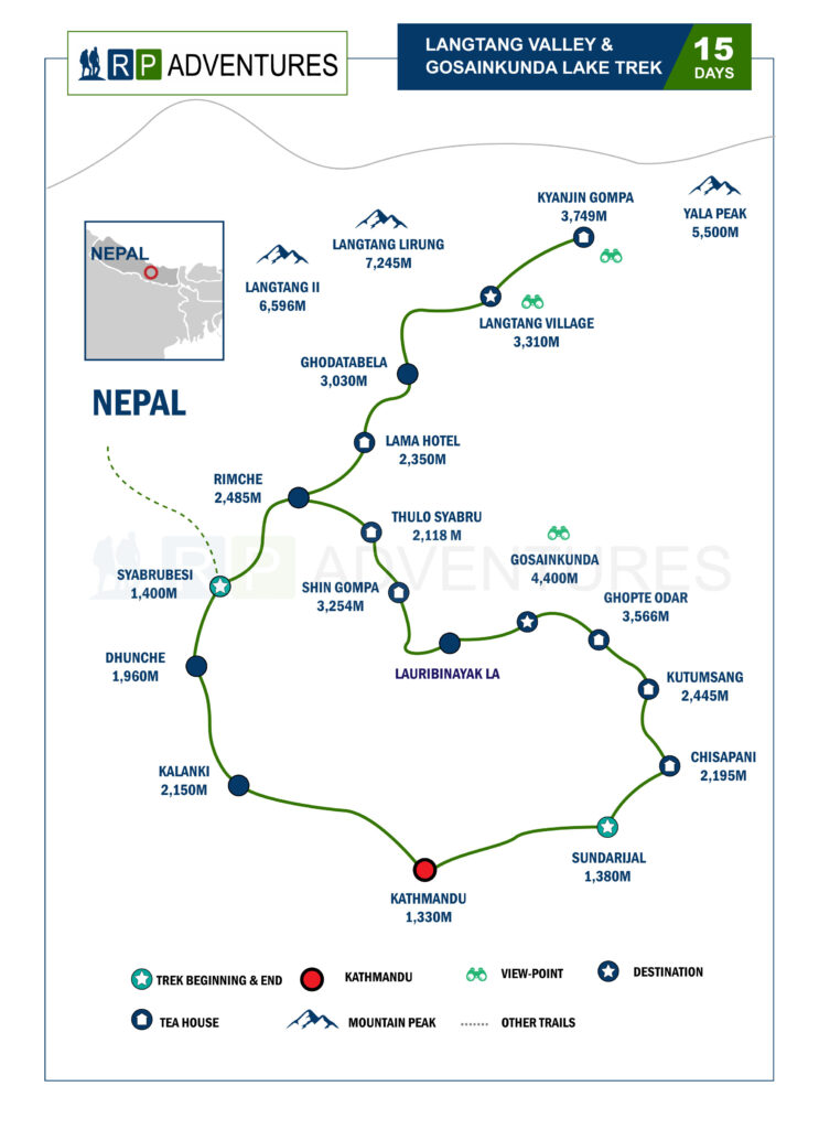 Langtang valley and gosainkunda lake trek map