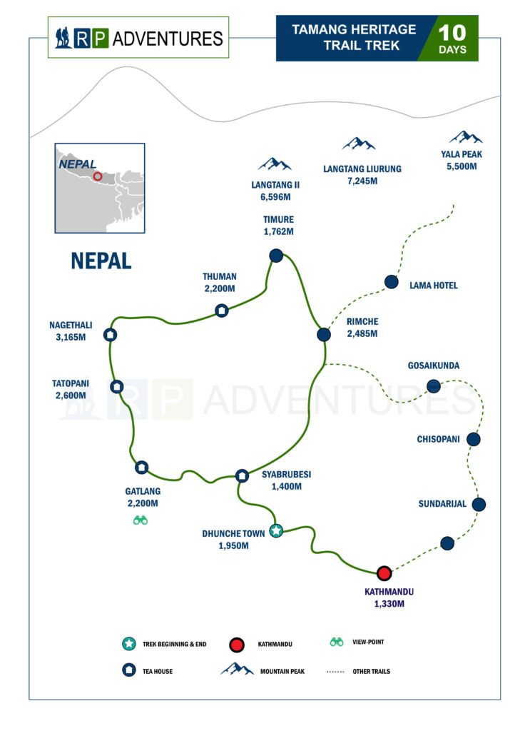 Tamang heritage trail trek map